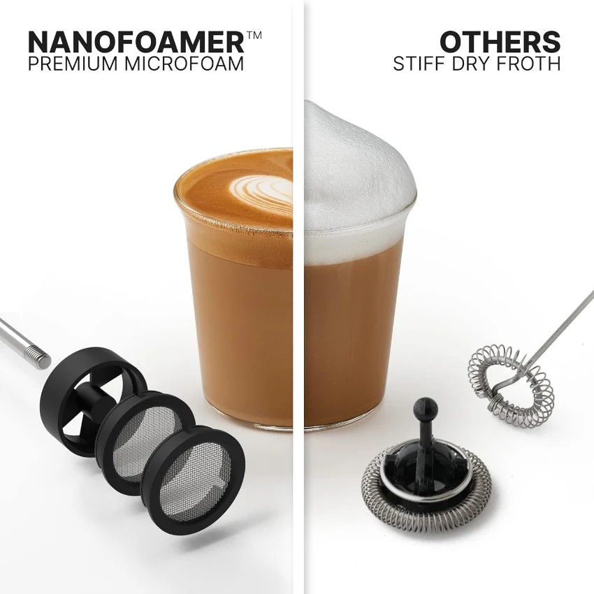 【Subminimal組合套件】Nanofoamer 納米篩套裝+電子咖啡計量杯+可伸縮佈粉針