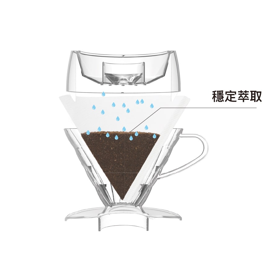 【HARIO】V60 02 Drip-Assist PCT樹脂分水器 PDA-02-T | 新手必備手沖輔助神器
