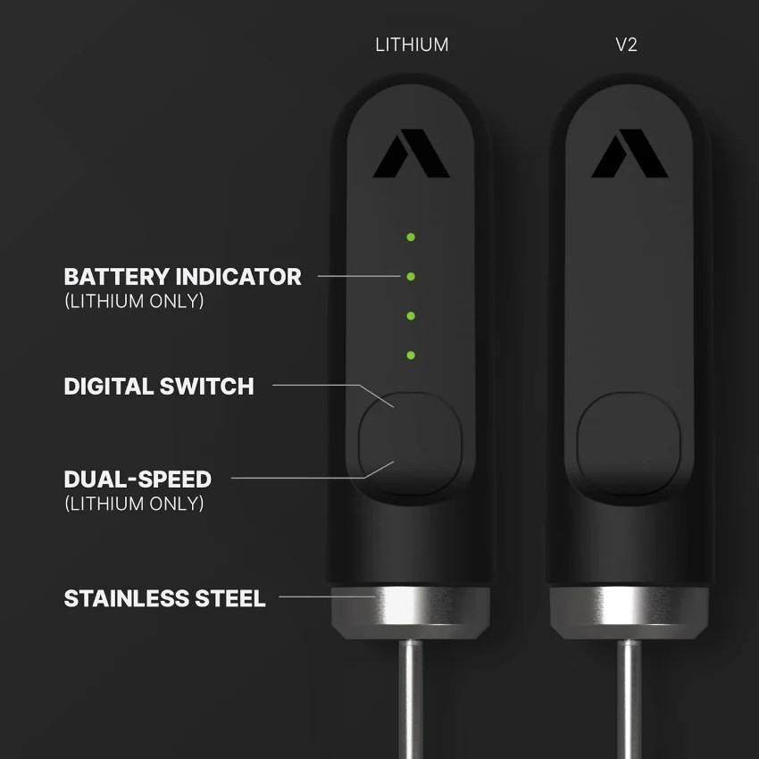 【Subminimal組合套件】Nanofoamer 納米篩套裝+電子咖啡計量杯+可伸縮佈粉針